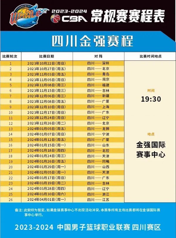 往往会因为