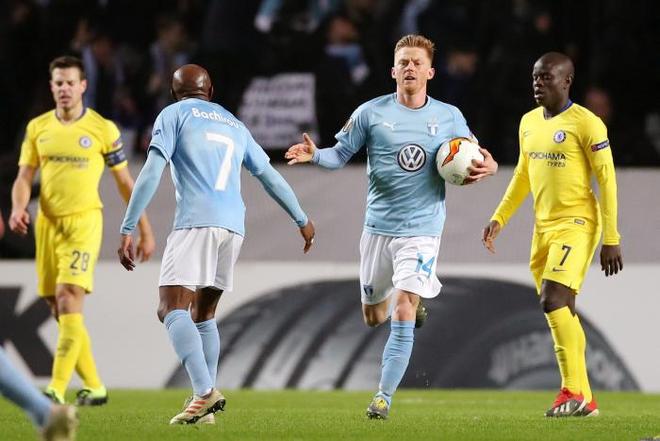 身体对抗和 身体对抗和